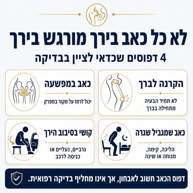 לא כל כאב בירך מורגש בירך 4 דפוסים שכדאי לציין בבדיקה