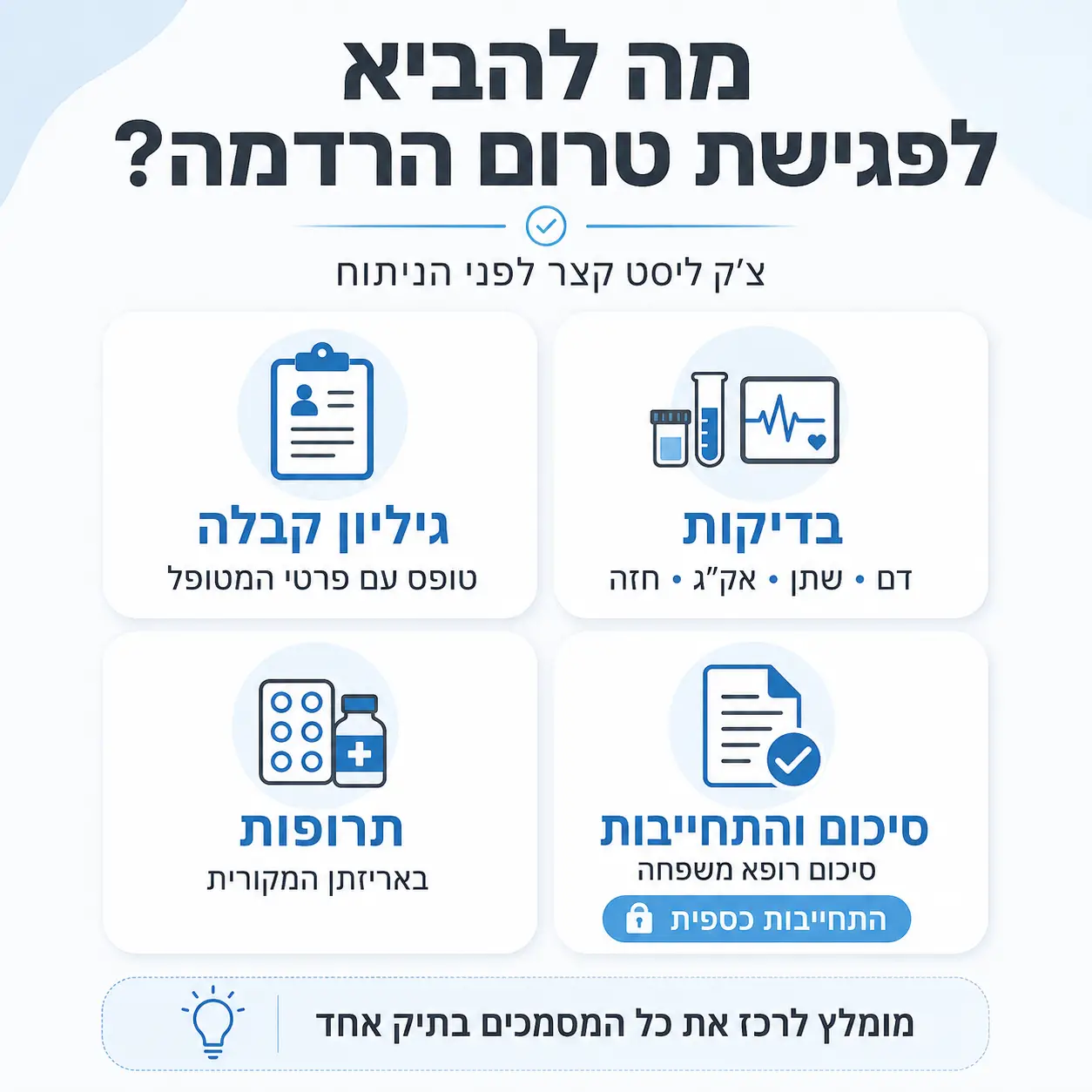 הכנה לקראת הניתוח | אינפוגרפיקה